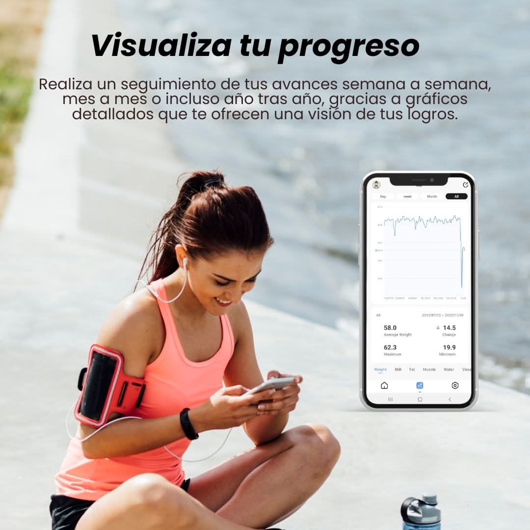 Báscula Inteligente de Peso y Composición Corporal