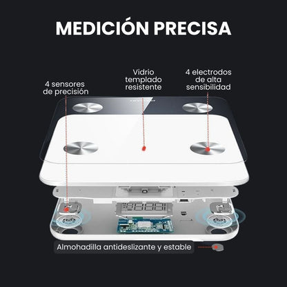Báscula Inteligente de Peso y Composición Corporal