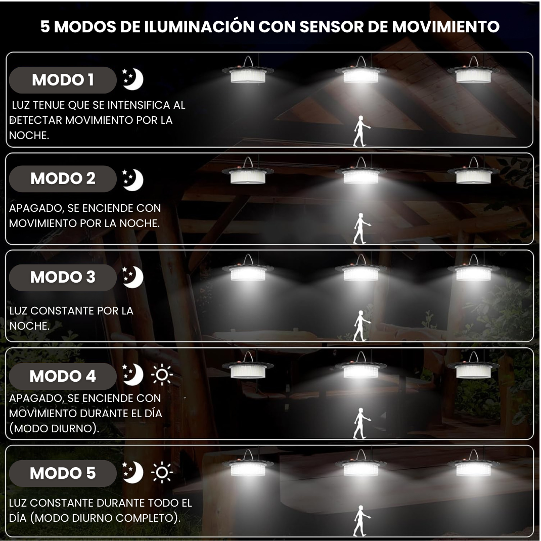 Lámpara Solar de Techo con Batería de Alta Duración
