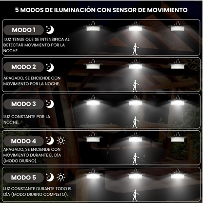 Lámpara Solar de Techo con Batería de Alta Duración
