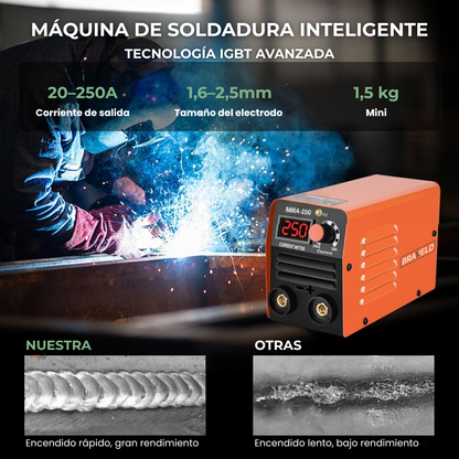 Máquina de Soldadura Mini