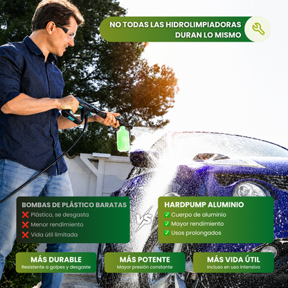 Hidrolimpiadora Alta Presión 1400W