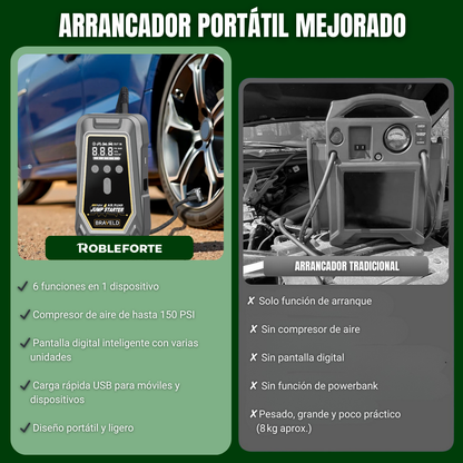 Arrancador para Coches con Compresor de Aire