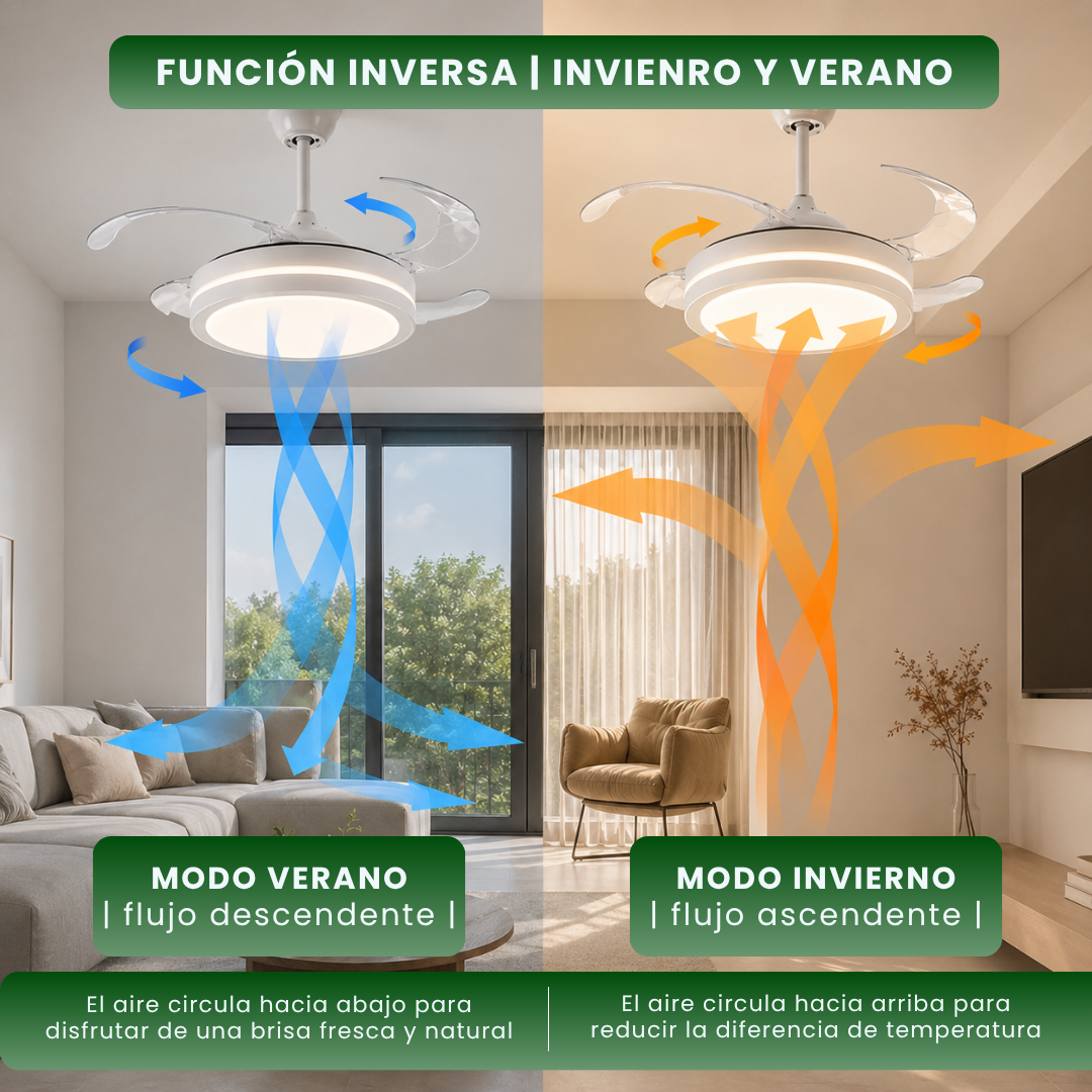Ventilador